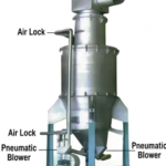 Husk Furnace